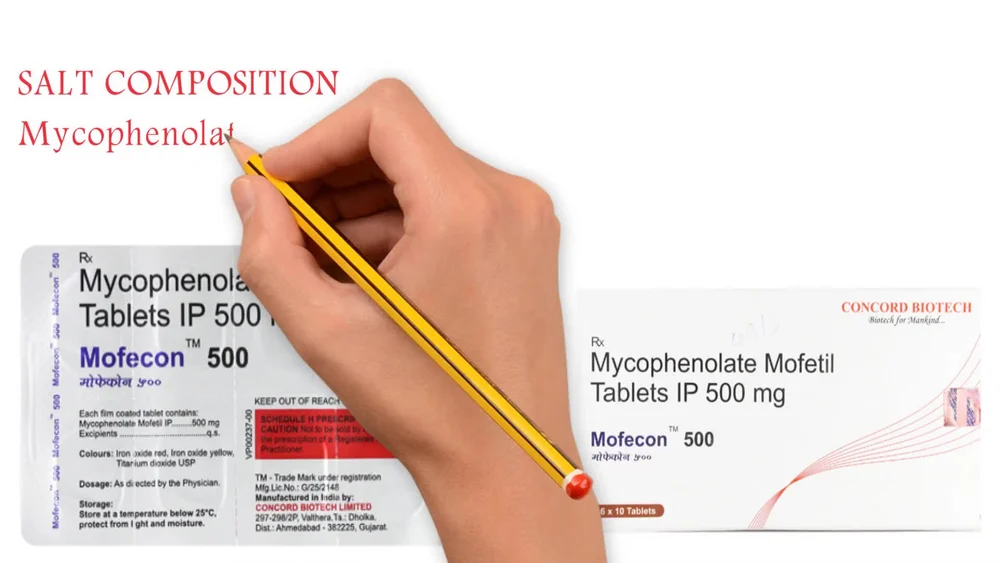 Mofecon 250 Mg Tablets